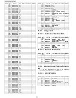 Предварительный просмотр 130 страницы Panasonic KX-TGP500B04 Service Manual