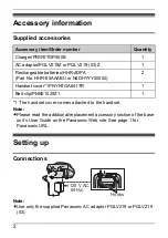 Preview for 2 page of Panasonic KX-TGP550 T04 Installation Manual