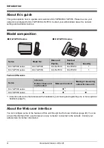 Предварительный просмотр 4 страницы Panasonic KX-TGP550 T04 User Manual