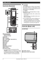 Предварительный просмотр 6 страницы Panasonic KX-TGP550 T04 User Manual