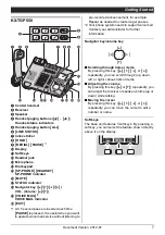 Предварительный просмотр 7 страницы Panasonic KX-TGP550 T04 User Manual