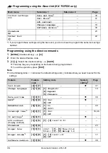 Предварительный просмотр 34 страницы Panasonic KX-TGP550 T04 User Manual