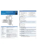 Preview for 1 page of Panasonic KX-TGP550 Quick Reference Manual