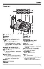 Предварительный просмотр 9 страницы Panasonic KX-TGP551 T04 Quick Manual