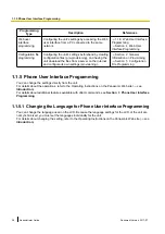 Preview for 28 page of Panasonic KX-TGP600 Administrator'S Manual