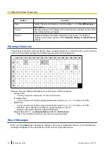 Preview for 34 page of Panasonic KX-TGP600 Administrator'S Manual