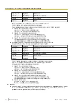 Preview for 42 page of Panasonic KX-TGP600 Administrator'S Manual