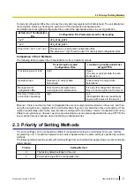 Preview for 51 page of Panasonic KX-TGP600 Administrator'S Manual