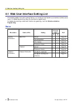 Preview for 60 page of Panasonic KX-TGP600 Administrator'S Manual