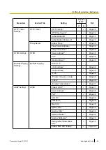 Preview for 63 page of Panasonic KX-TGP600 Administrator'S Manual