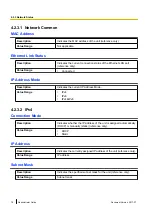 Preview for 78 page of Panasonic KX-TGP600 Administrator'S Manual