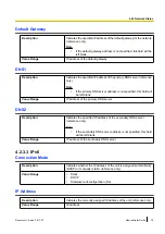 Preview for 79 page of Panasonic KX-TGP600 Administrator'S Manual