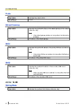 Preview for 80 page of Panasonic KX-TGP600 Administrator'S Manual