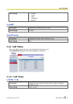 Preview for 81 page of Panasonic KX-TGP600 Administrator'S Manual