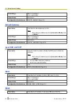 Preview for 86 page of Panasonic KX-TGP600 Administrator'S Manual