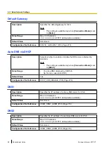 Preview for 88 page of Panasonic KX-TGP600 Administrator'S Manual