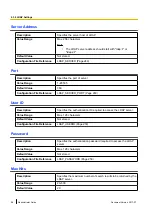 Preview for 98 page of Panasonic KX-TGP600 Administrator'S Manual