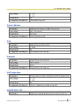 Preview for 101 page of Panasonic KX-TGP600 Administrator'S Manual