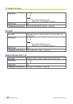 Preview for 104 page of Panasonic KX-TGP600 Administrator'S Manual