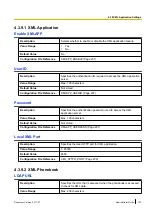 Preview for 107 page of Panasonic KX-TGP600 Administrator'S Manual