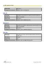 Preview for 108 page of Panasonic KX-TGP600 Administrator'S Manual