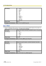 Preview for 120 page of Panasonic KX-TGP600 Administrator'S Manual