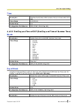 Preview for 121 page of Panasonic KX-TGP600 Administrator'S Manual