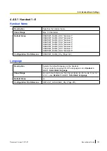 Preview for 123 page of Panasonic KX-TGP600 Administrator'S Manual