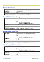 Preview for 126 page of Panasonic KX-TGP600 Administrator'S Manual