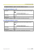 Preview for 127 page of Panasonic KX-TGP600 Administrator'S Manual