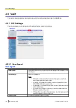 Preview for 130 page of Panasonic KX-TGP600 Administrator'S Manual