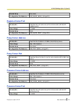 Preview for 133 page of Panasonic KX-TGP600 Administrator'S Manual