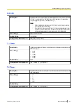 Preview for 137 page of Panasonic KX-TGP600 Administrator'S Manual