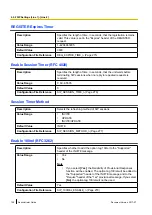 Preview for 138 page of Panasonic KX-TGP600 Administrator'S Manual