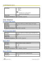 Preview for 146 page of Panasonic KX-TGP600 Administrator'S Manual