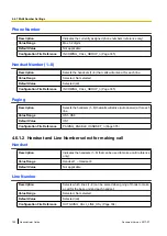 Preview for 150 page of Panasonic KX-TGP600 Administrator'S Manual