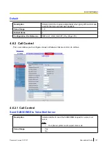 Preview for 151 page of Panasonic KX-TGP600 Administrator'S Manual