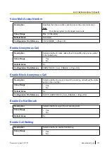 Preview for 157 page of Panasonic KX-TGP600 Administrator'S Manual