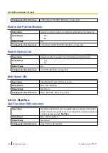 Preview for 160 page of Panasonic KX-TGP600 Administrator'S Manual