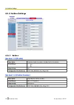 Preview for 162 page of Panasonic KX-TGP600 Administrator'S Manual