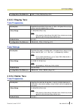 Preview for 165 page of Panasonic KX-TGP600 Administrator'S Manual