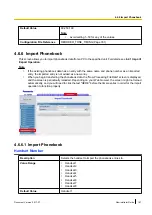 Preview for 167 page of Panasonic KX-TGP600 Administrator'S Manual