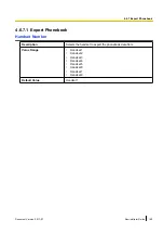 Preview for 169 page of Panasonic KX-TGP600 Administrator'S Manual