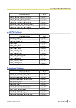 Preview for 193 page of Panasonic KX-TGP600 Administrator'S Manual