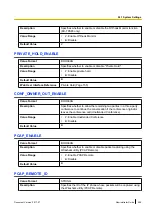 Preview for 205 page of Panasonic KX-TGP600 Administrator'S Manual