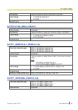 Preview for 207 page of Panasonic KX-TGP600 Administrator'S Manual