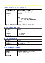 Preview for 209 page of Panasonic KX-TGP600 Administrator'S Manual