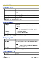 Preview for 214 page of Panasonic KX-TGP600 Administrator'S Manual