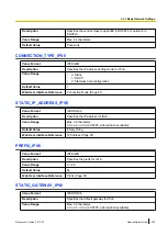 Preview for 215 page of Panasonic KX-TGP600 Administrator'S Manual