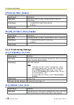 Preview for 220 page of Panasonic KX-TGP600 Administrator'S Manual